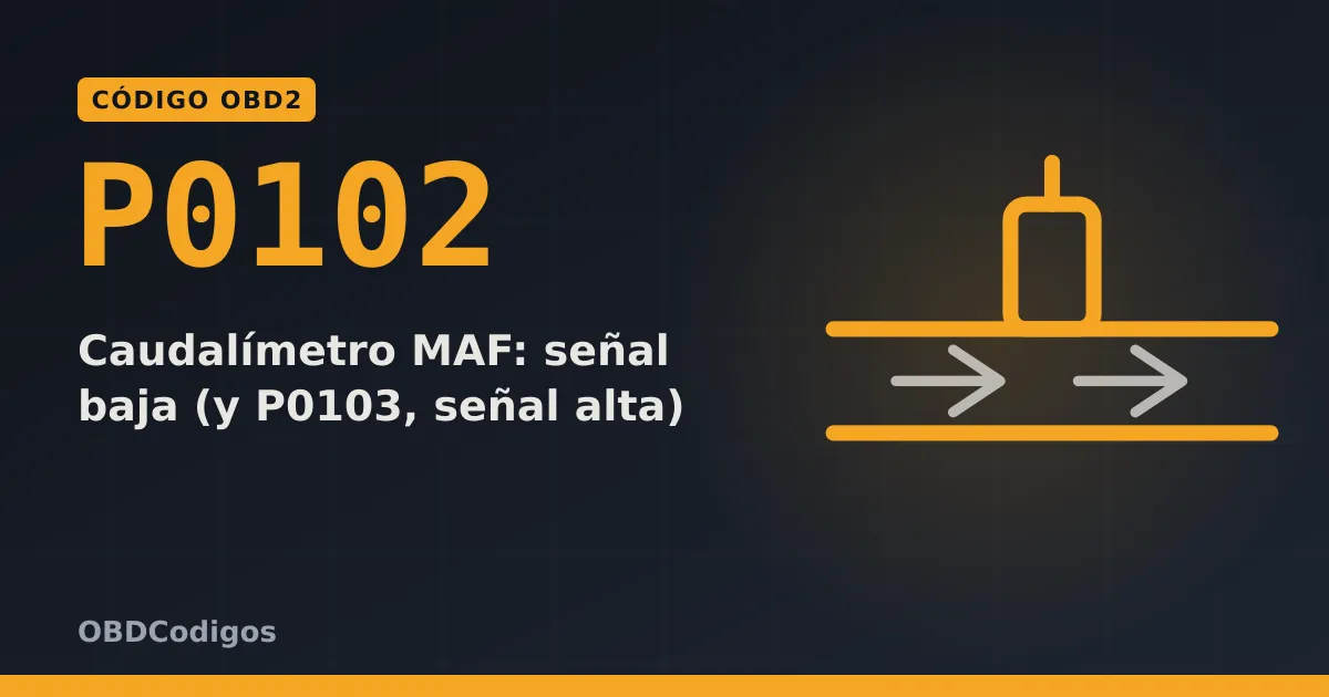 Imagen ilustrativa: Caudalímetro MAF: señal baja (y P0103, señal alta)