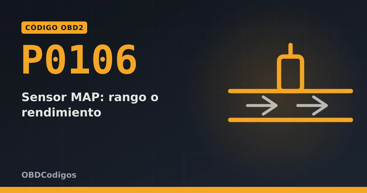 Imagen ilustrativa: Sensor MAP: rango o rendimiento