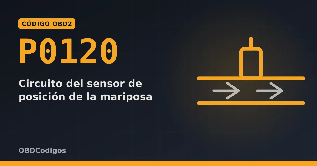 Imagen ilustrativa: Circuito del sensor de posición de la mariposa