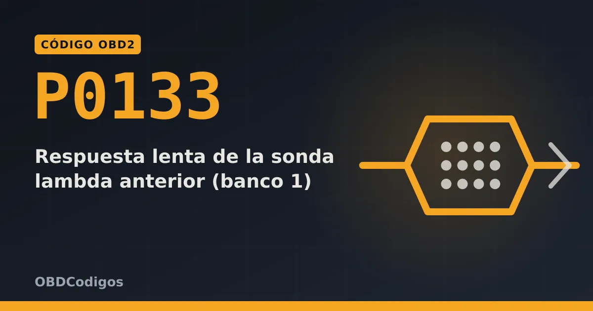 Imagen ilustrativa: Respuesta lenta de la sonda lambda anterior (banco 1)