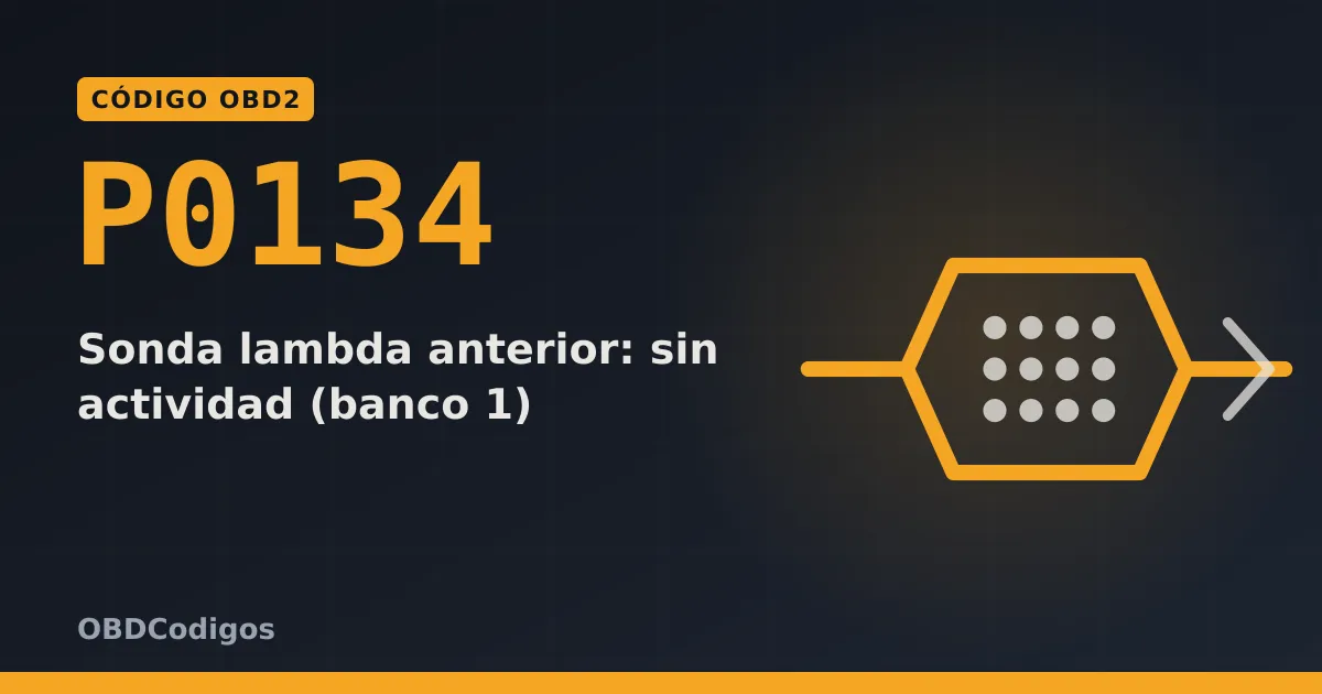 Imagen ilustrativa: Sonda lambda anterior: sin actividad (banco 1)