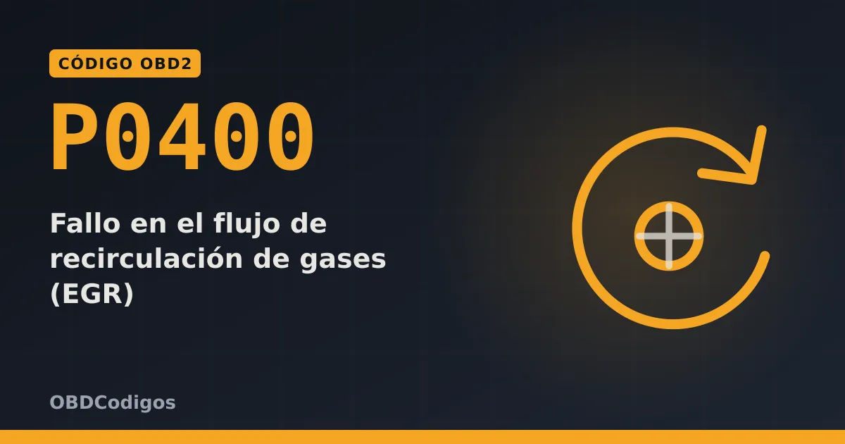 Imagen ilustrativa: Fallo en el flujo de recirculación de gases (EGR)