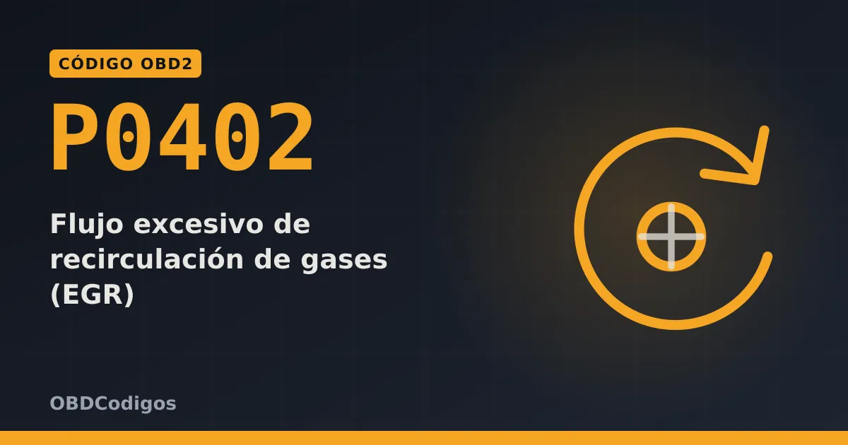 Imagen ilustrativa: Flujo excesivo de recirculación de gases (EGR)