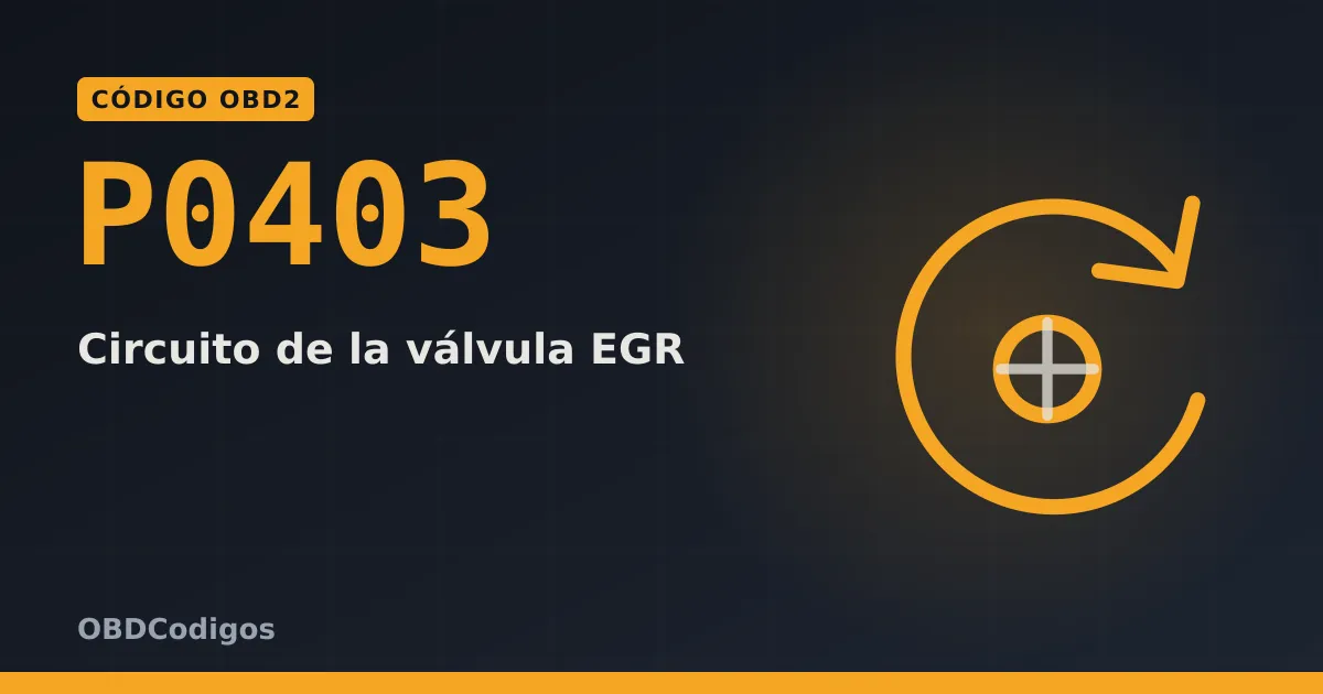 Imagen ilustrativa: Circuito de la válvula EGR