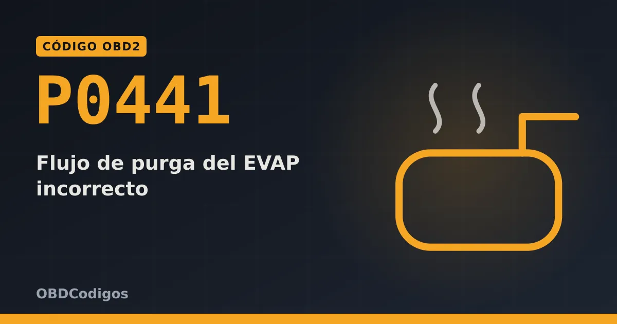Imagen ilustrativa: Flujo de purga del EVAP incorrecto