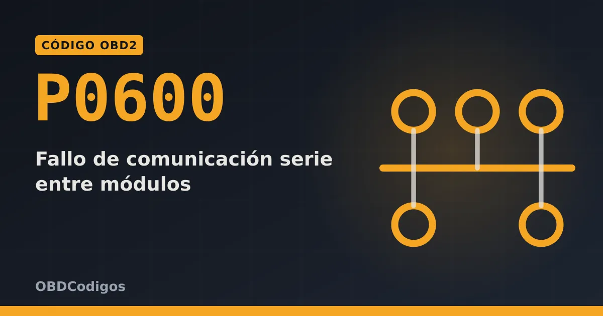 Imagen ilustrativa: Fallo de comunicación serie entre módulos