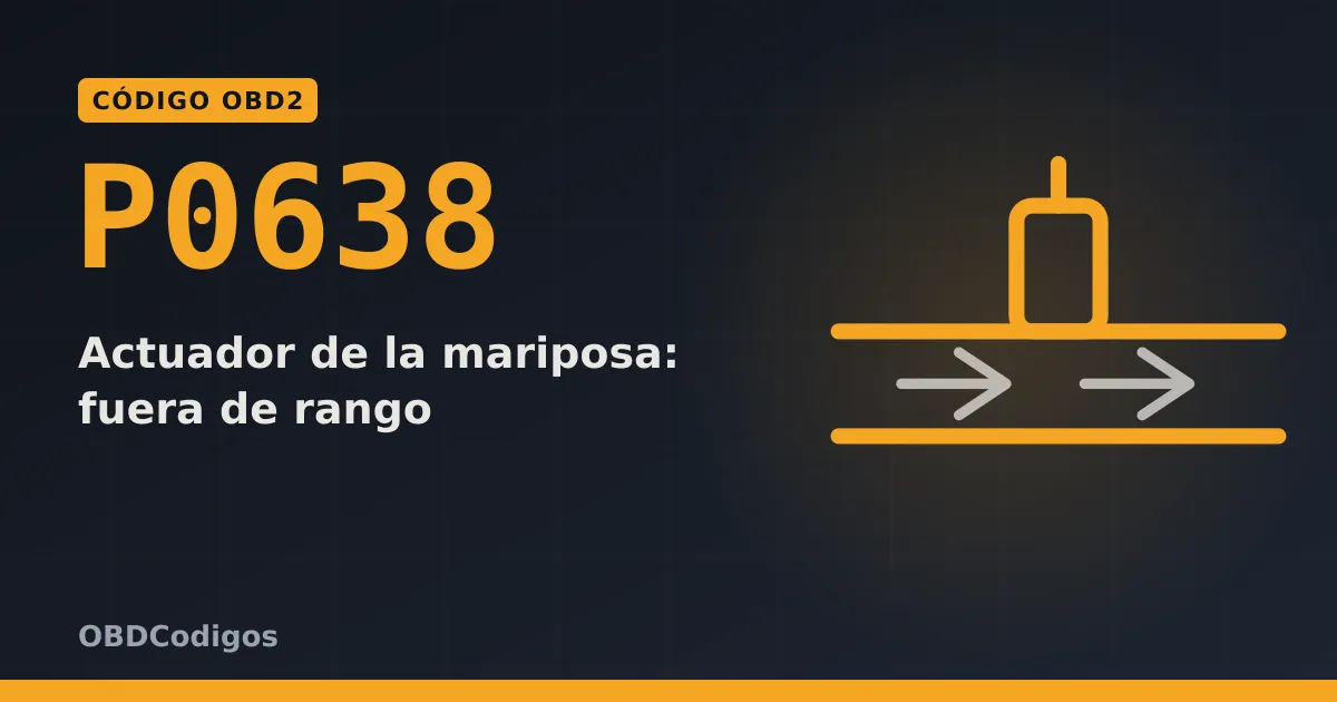 Imagen ilustrativa: Actuador de la mariposa: fuera de rango