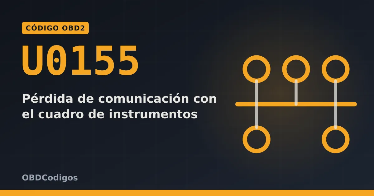 Imagen ilustrativa: Pérdida de comunicación con el cuadro de instrumentos